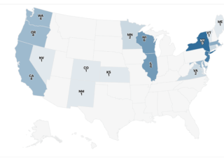Watering News Deserts