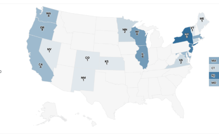 Image for Watering News Deserts