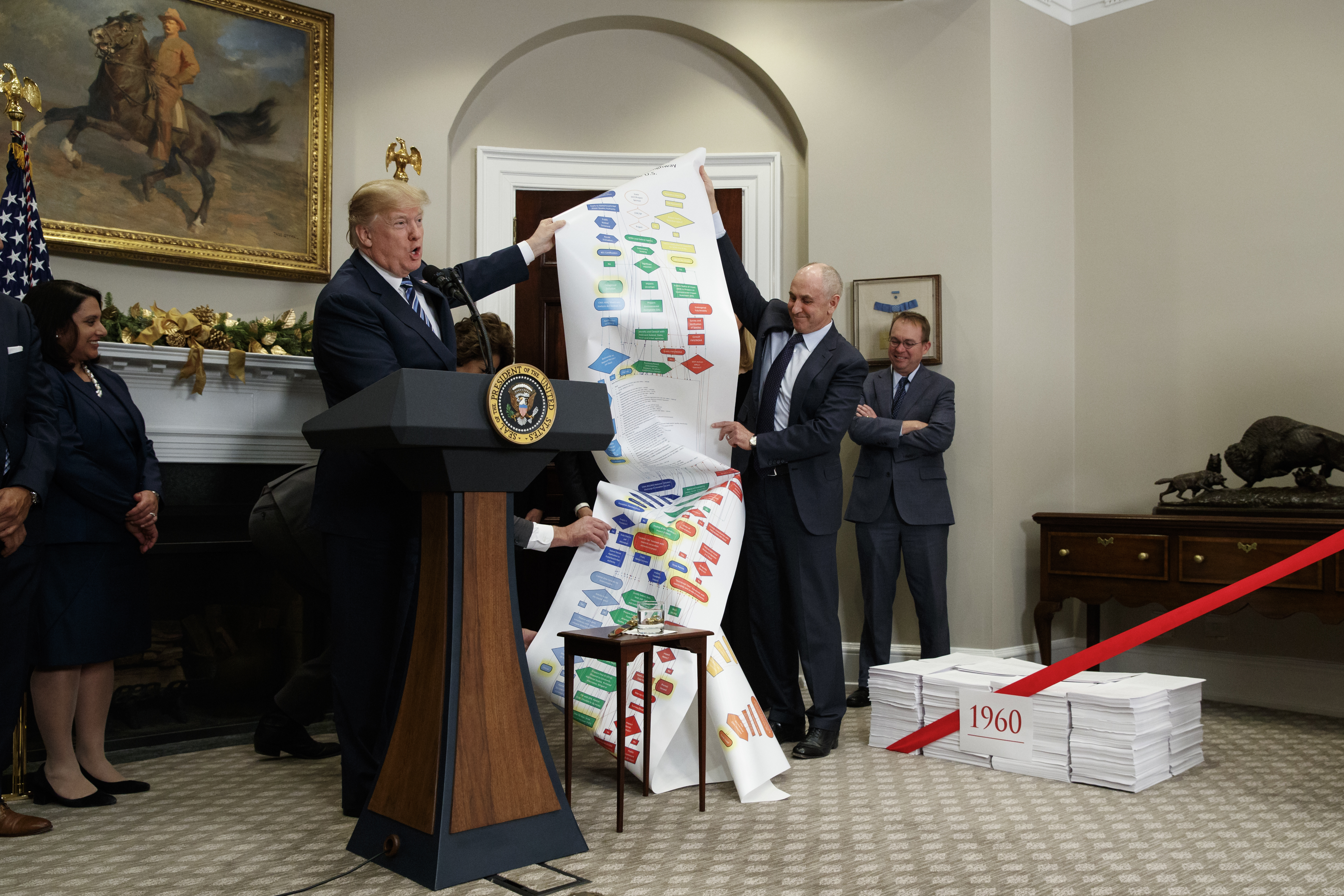 President Trump holds up a chart on highway regulations during an event on federal regulations in the White House's Roosevelt Room on December 14