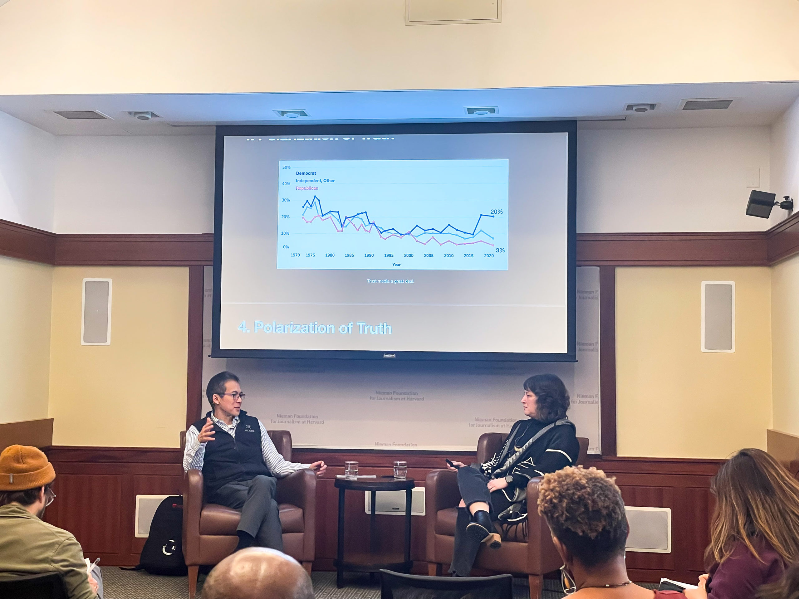 Harvard Kennedy School professor Archon Fung (left) and Nieman Fellow Amanda Becker discuss polarization, partisanship, and mistrust 